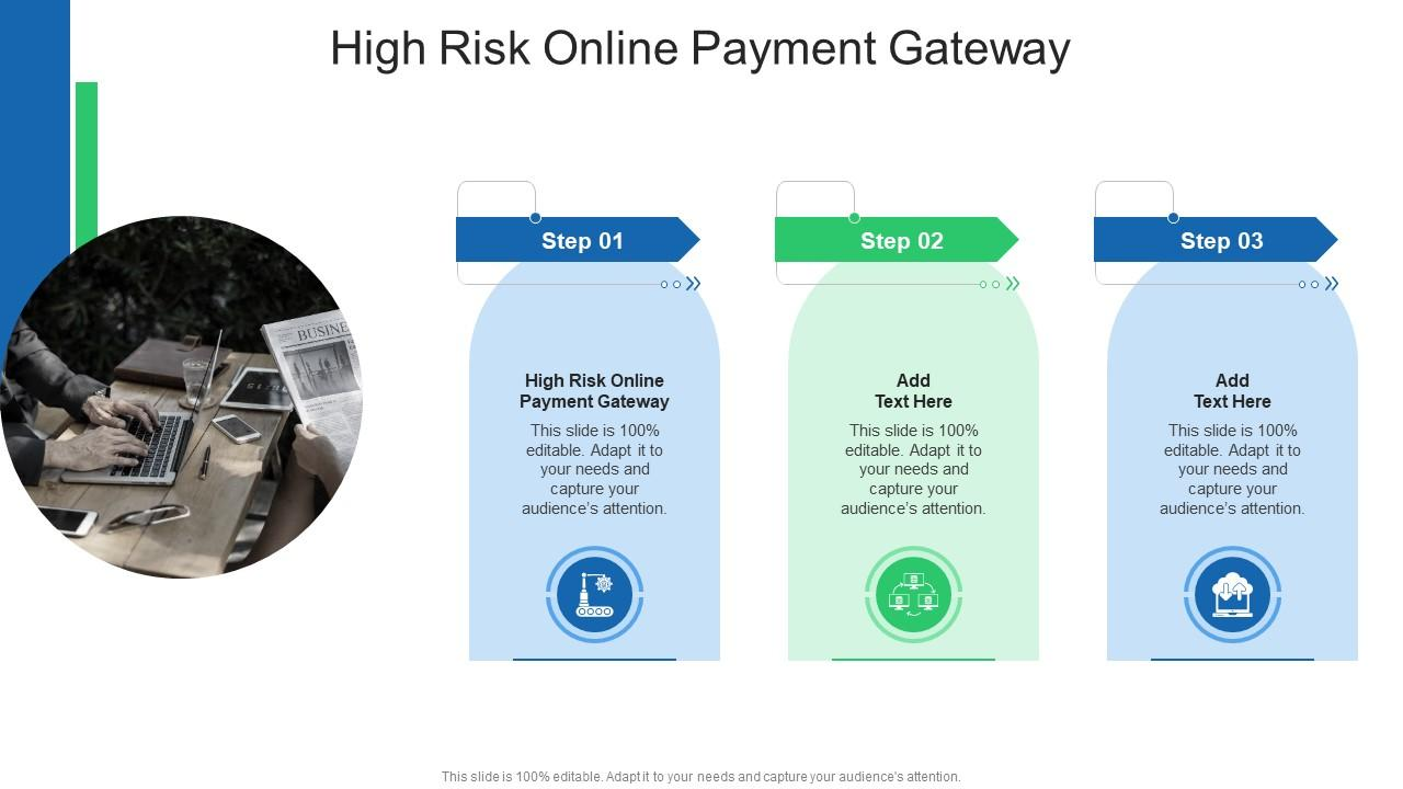 High Risk Online Payment Gateway Cricpayz Blog