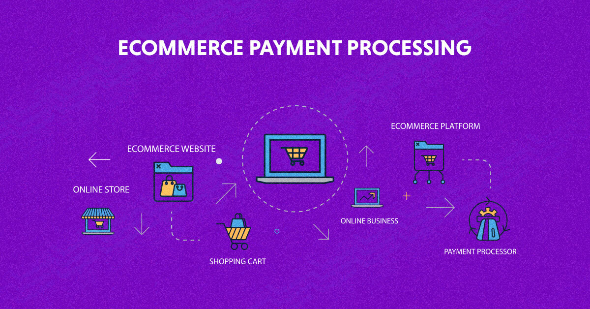 payment-processing-for-ecommerce