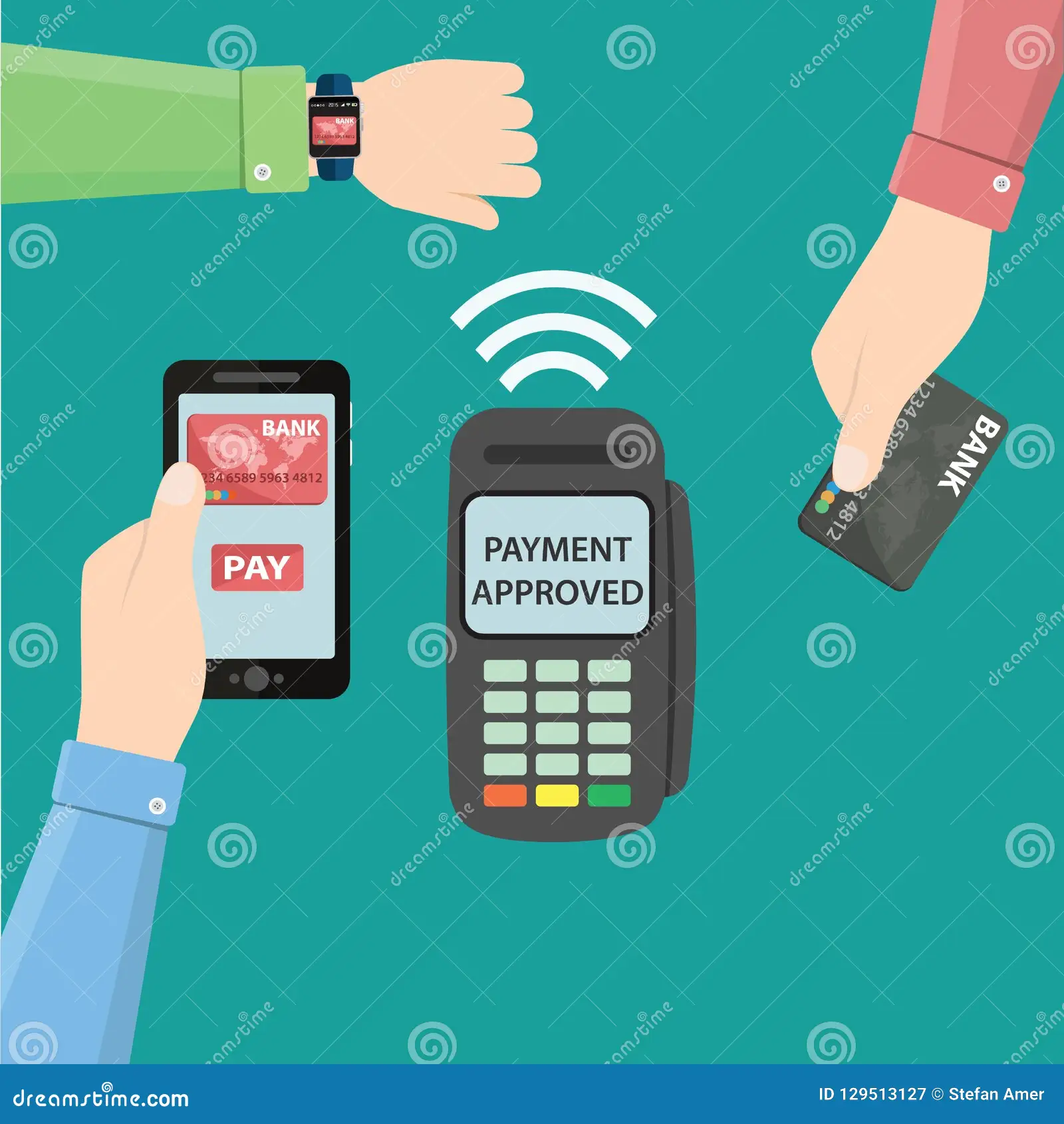 wireless-payments