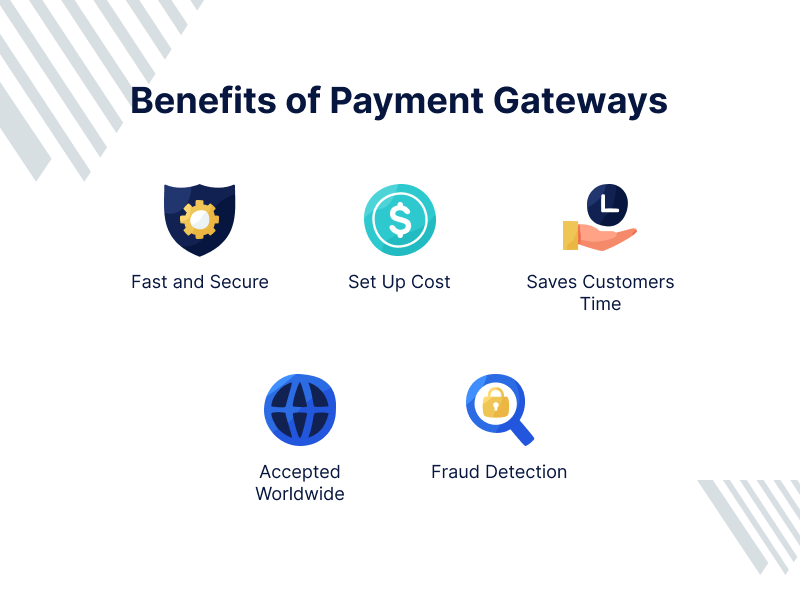 Payment Aggregator and Payment Gateway Differences - Cricpayz Blog