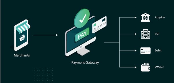 payment-gateway-documentation