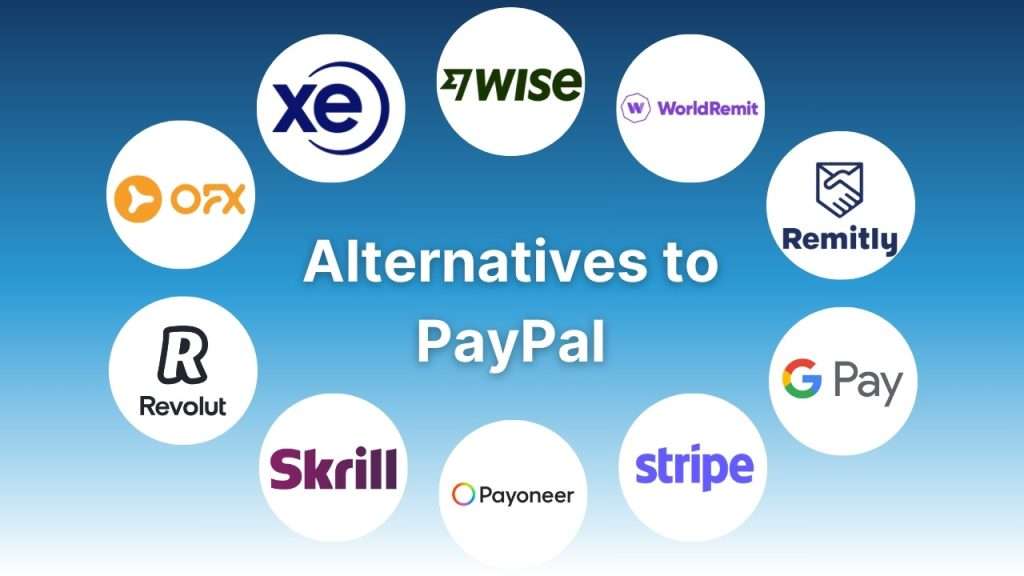 Payment Gateway Like PayPal