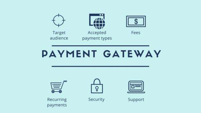 Payment Gateway Providers in Hong Kong
