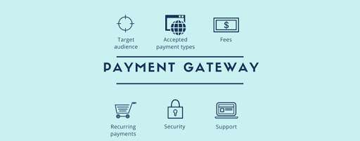 Payment Gateway Charges In India