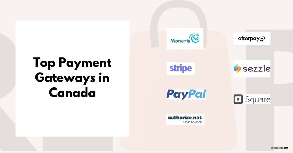 payment-platforms-in-canada