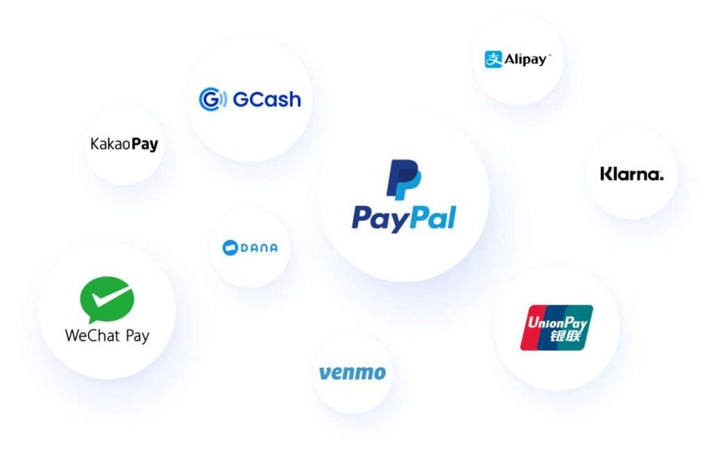 payment gateway options in india