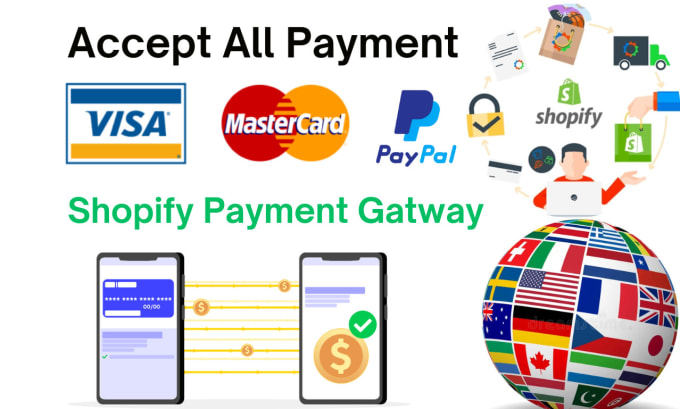 payment-methods-on-shopify