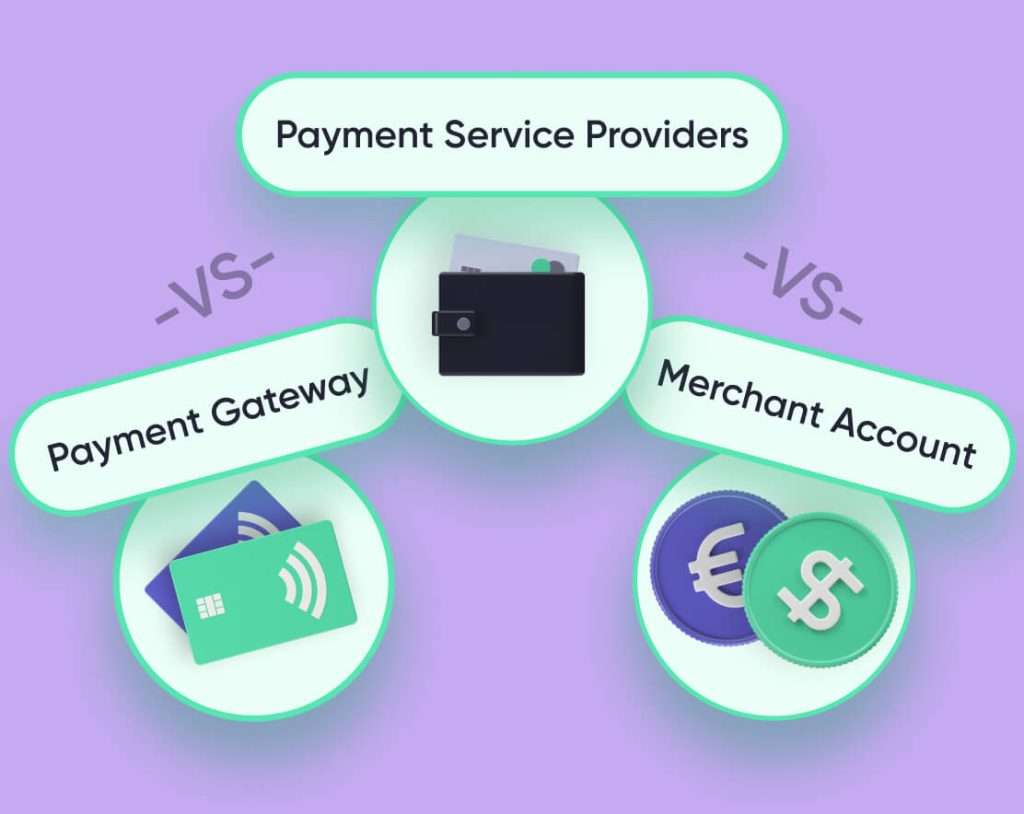 payment gateway online merchant account
