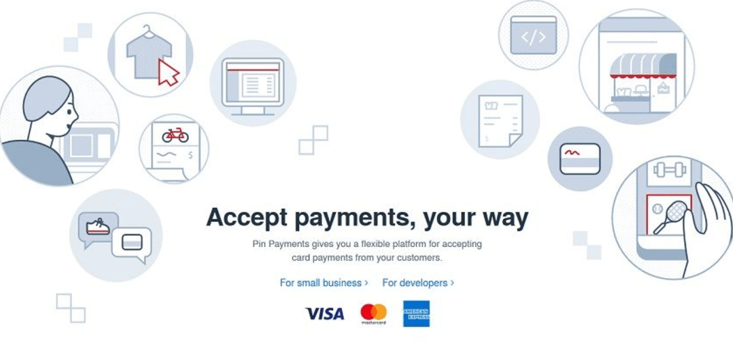 Payment Processors Australia