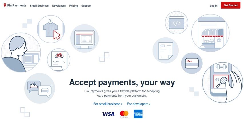 payment-processors-australia