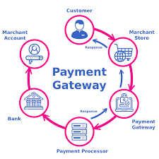 payment-gateway-system