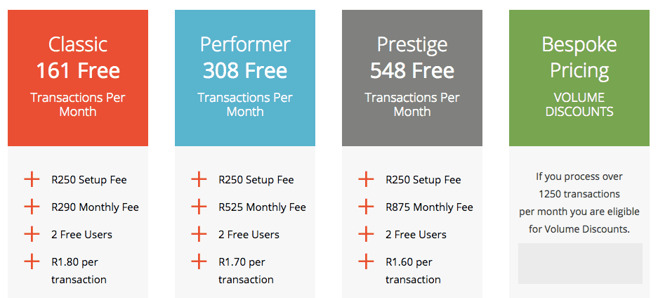 payment gateway price in india