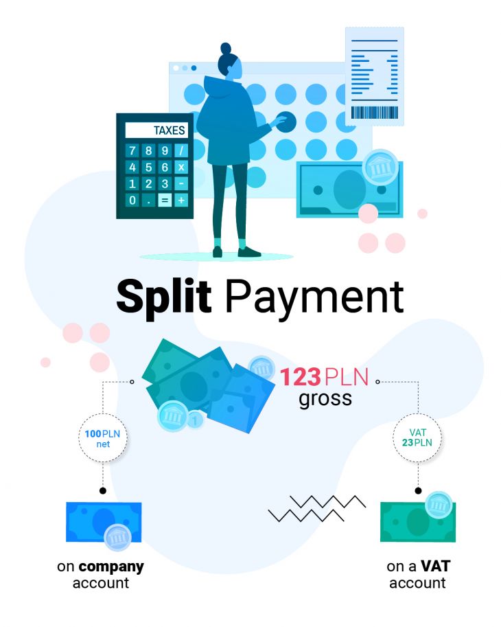 payment-gateway-split-payments