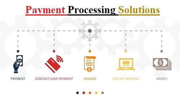 payment-processing-solutions