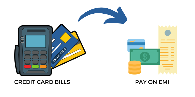 Payment Gateway With Emi Option