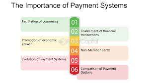 Payment System In Php