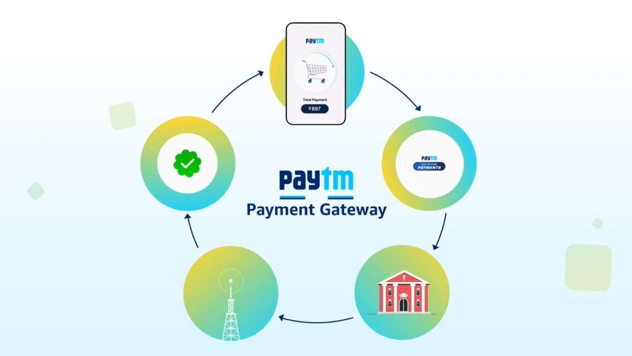 Payment Gateway Paytm