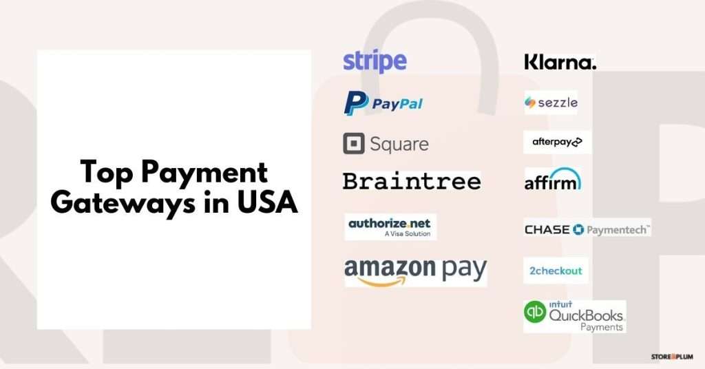 Payment Gateway USA to India