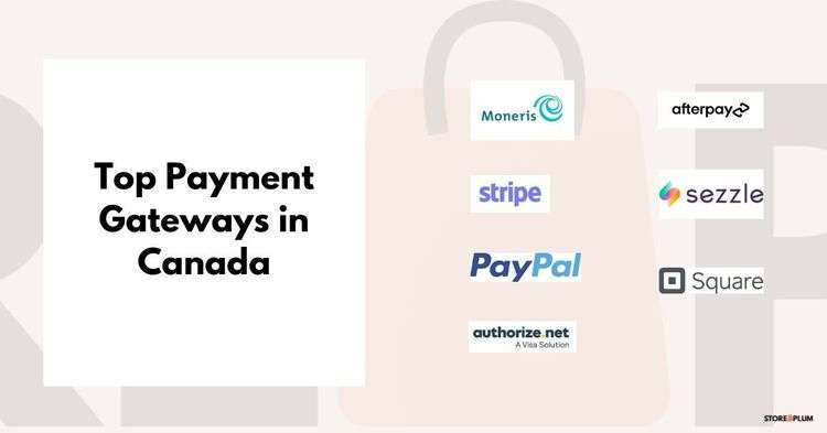 Stripe Payment Gateway in Canada